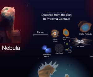  Play Scale Of Universe 2 